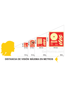 Señal Sin Salida / No utilizar en caso de Emergencia (Sólo Pictograma) - PVC - NMZ (Normaluz) 2